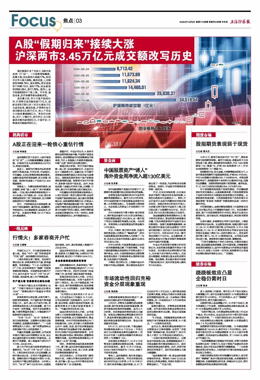 一线反映 行情火！多家券商开户忙