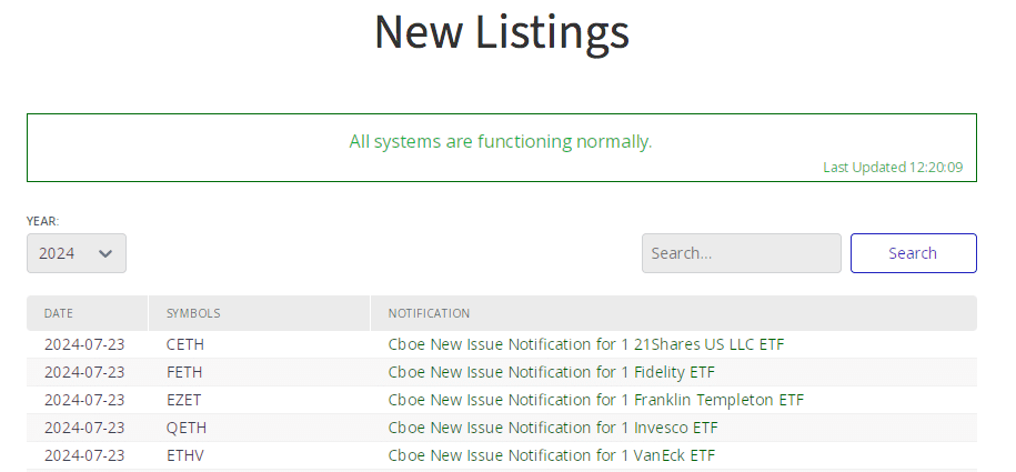 以太坊现货ETF周二上市！美SEC批准贝莱德等多家公司申请