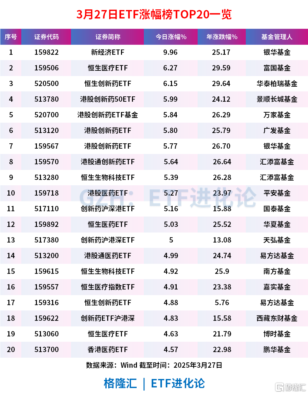 最惨板块大爆发！