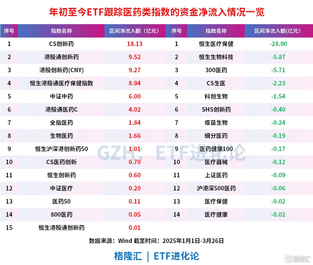 最惨板块大爆发！