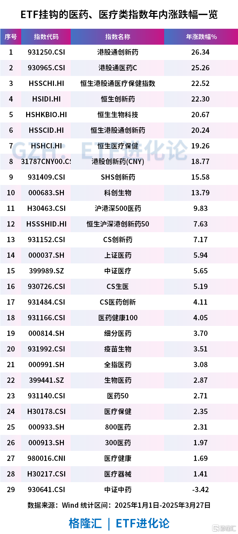 最惨板块大爆发！