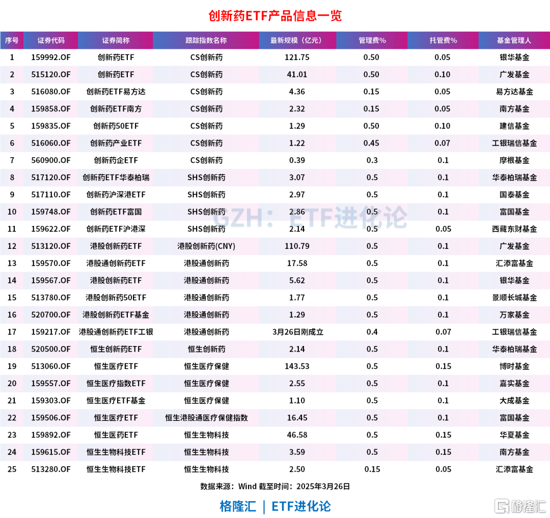 最惨板块大爆发！