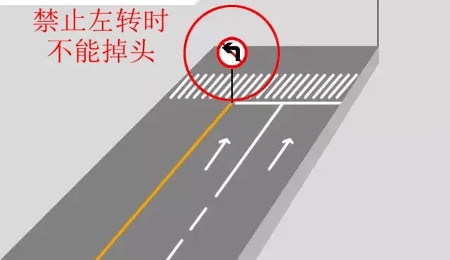 北京一司机掉头等红灯引争议,掉头到底要不要等红灯?