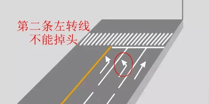 北京一司机掉头等红灯引争议,掉头到底要不要等红灯?