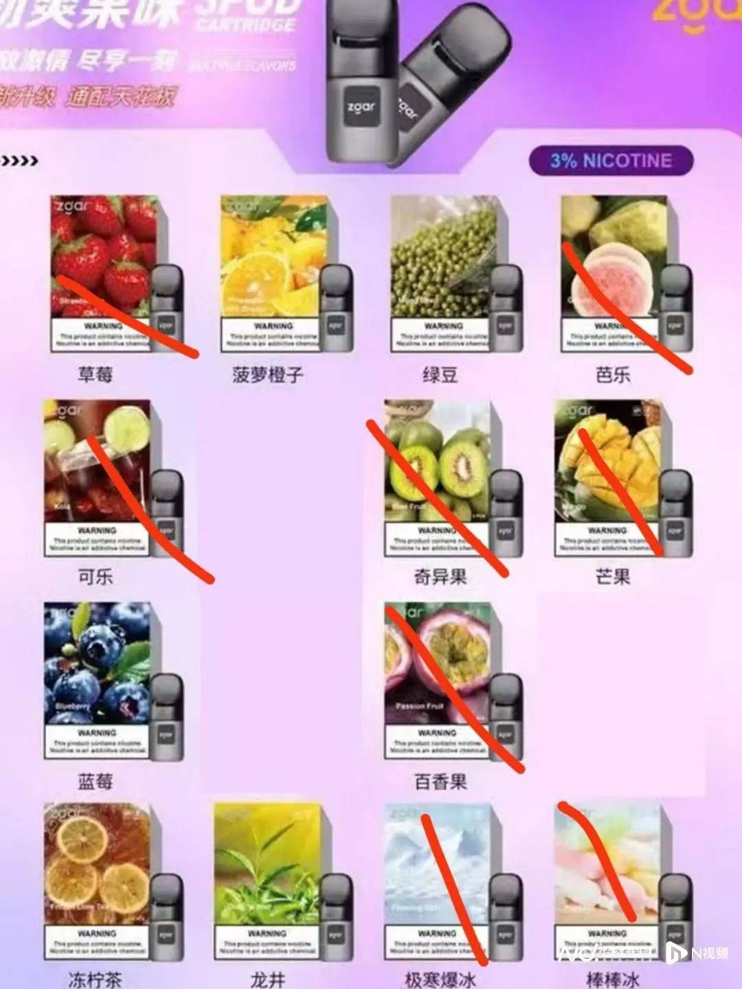 禁售三年,在广州仍能轻易买到!记者暗访发现……