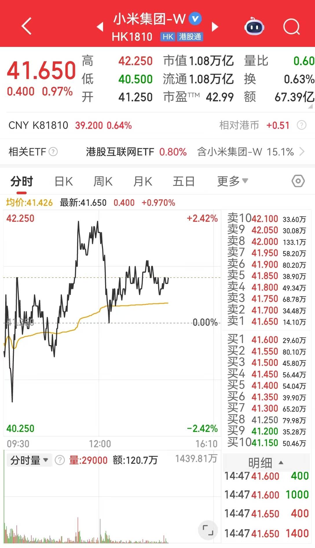 小米YU7缺席上海车展,小米汽车副总裁回应:别着急,该来的会以最好的状态来......