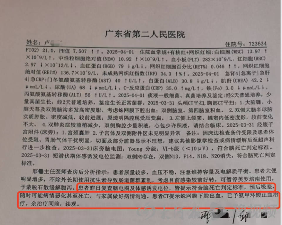 22岁美甲师手术成功却在复苏室脑死亡,家属称缺氧30分钟监护医生未察觉,医院回应