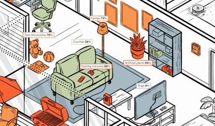 《纽约时报》画了一个没有“中国制造”的“家”,结果是→