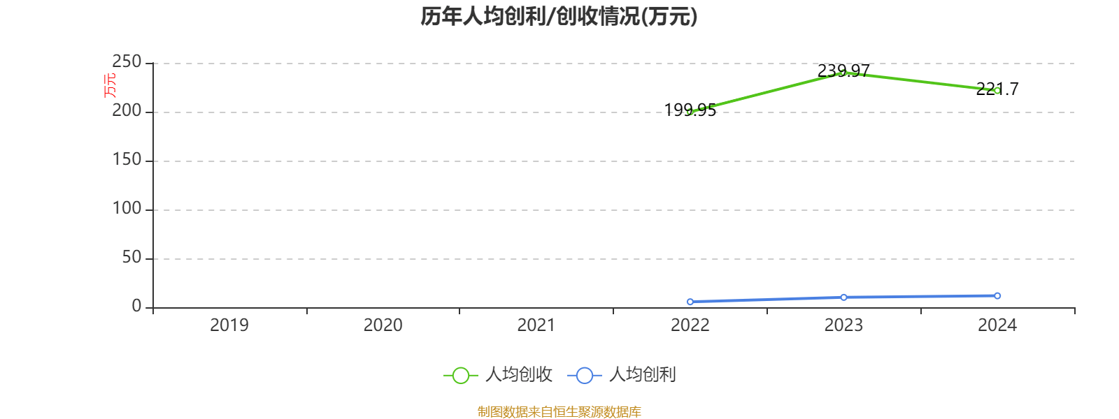 潍柴动力：2024年净利润114.03亿元 同比增长26.51% 拟每股派息0.347元