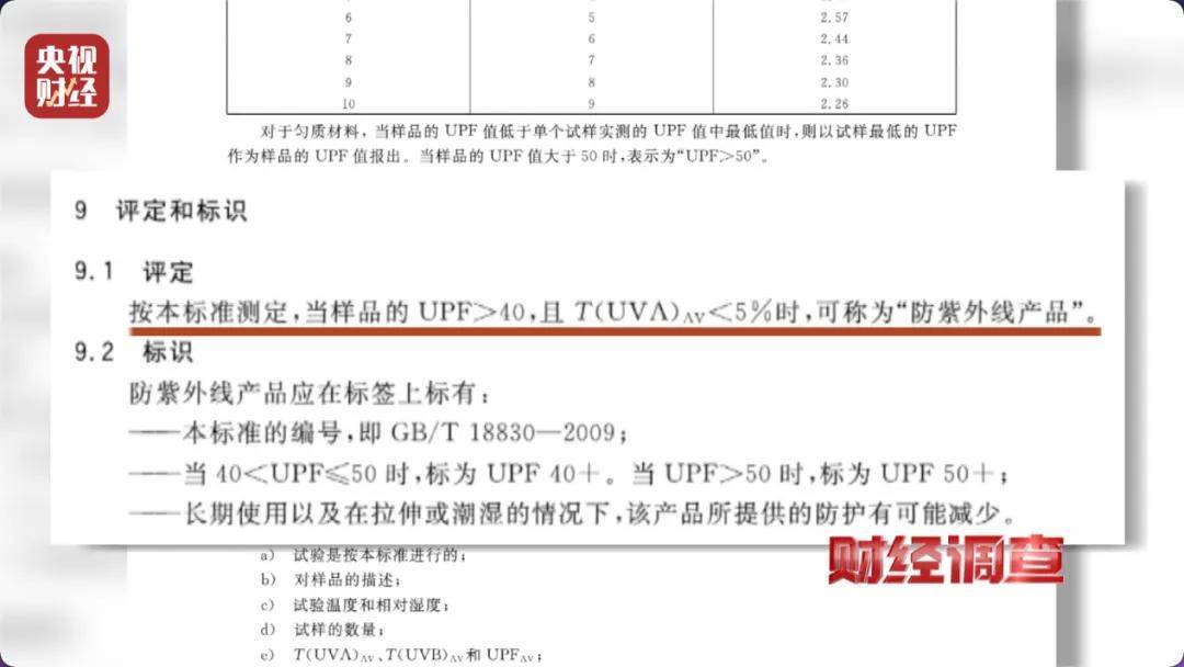 央视曝光:很多是假的!很多人在直播间购买……