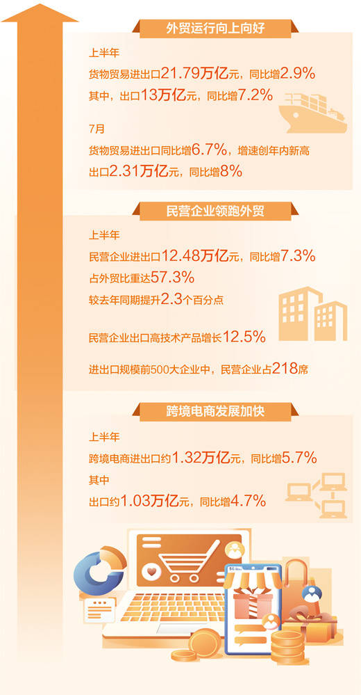 从“被动调整”到“主动预判”（专家点评）