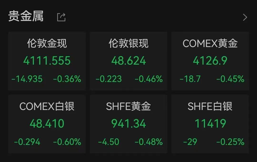 大幅涨价，有的一夜涨6000元！顾客通宵排队：值得