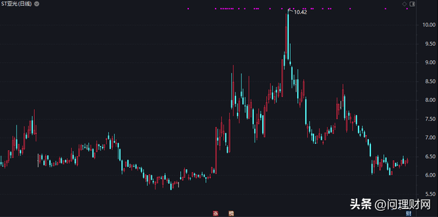 根本卖不掉！股价20CM跌停：1.37亿股疯狂排队“割肉”…