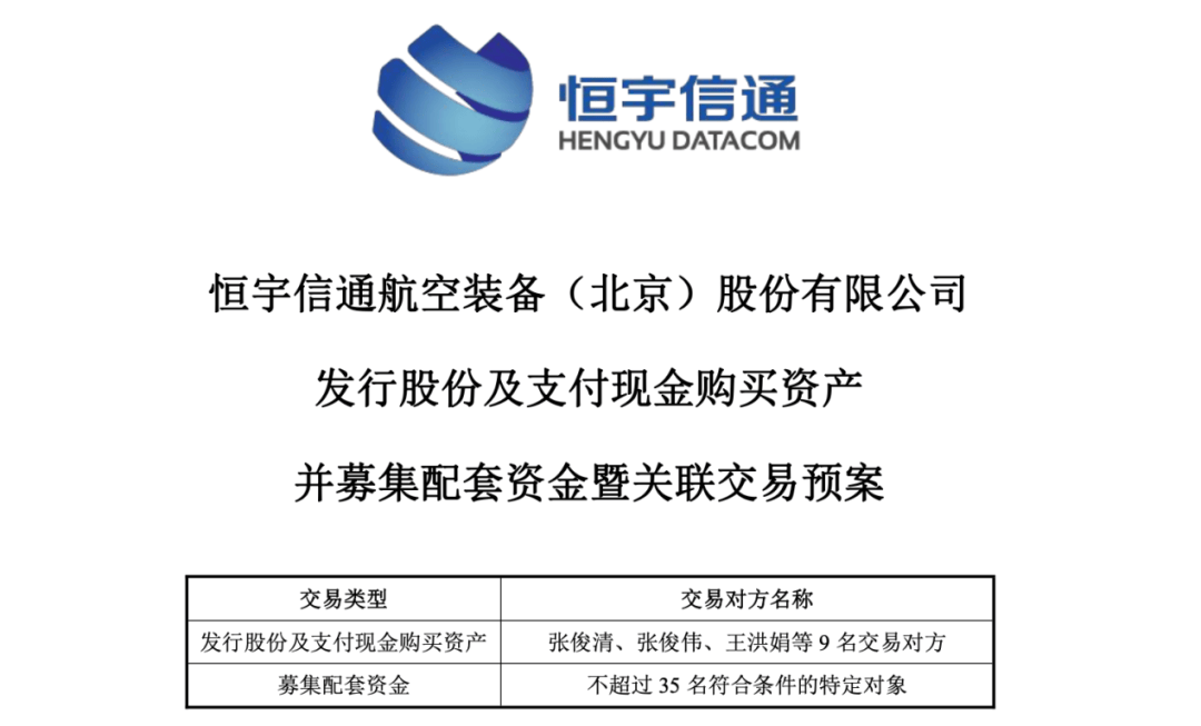 300965,重大资产重组!提前涨停!