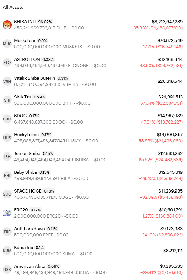 shib币有钱包么(shib币放在钱包里有收益吗)