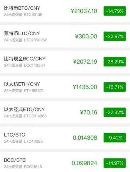 火必网交易平台(火帀网交易平台app)