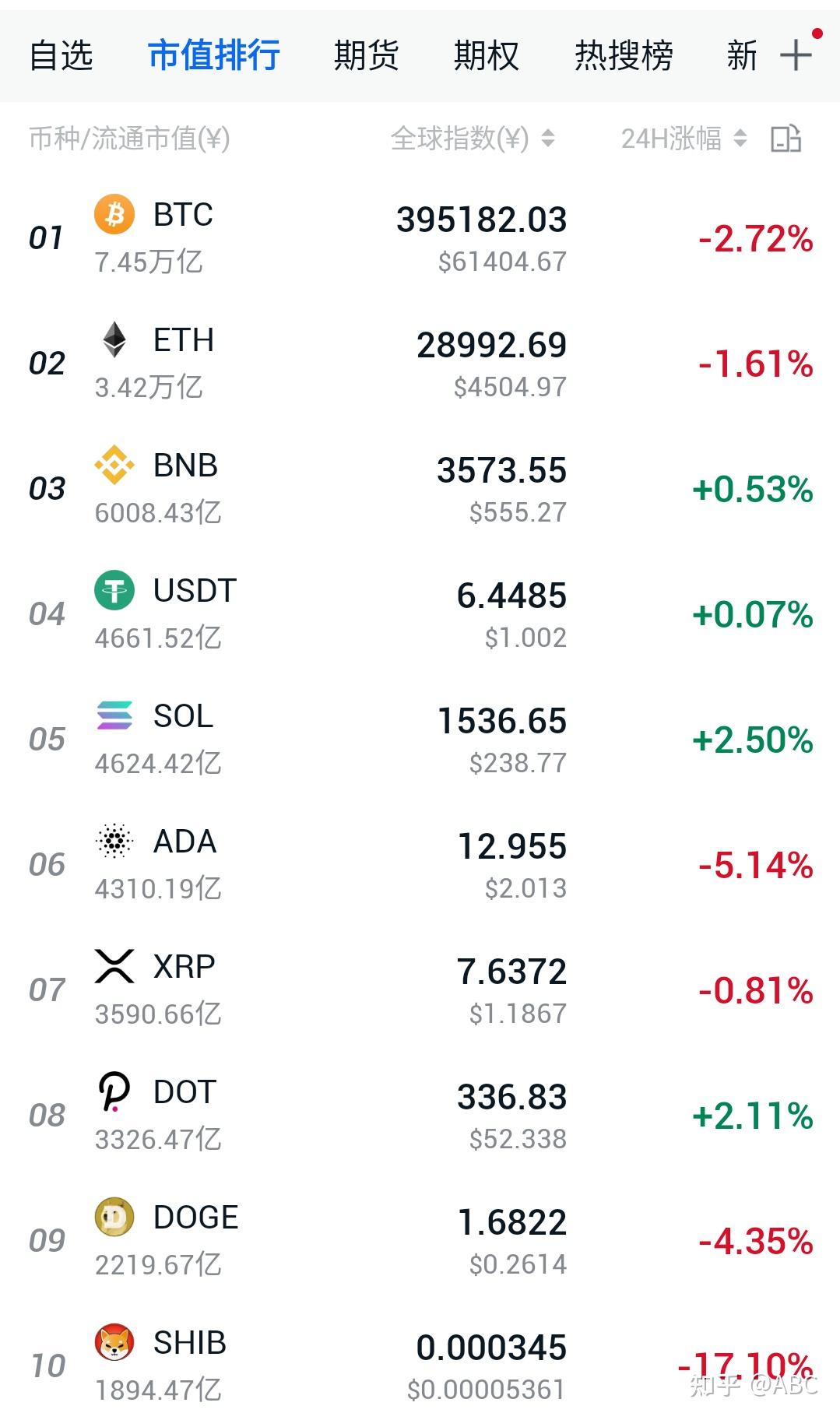shib币最新消息微博(shib币最新消息还能长不)