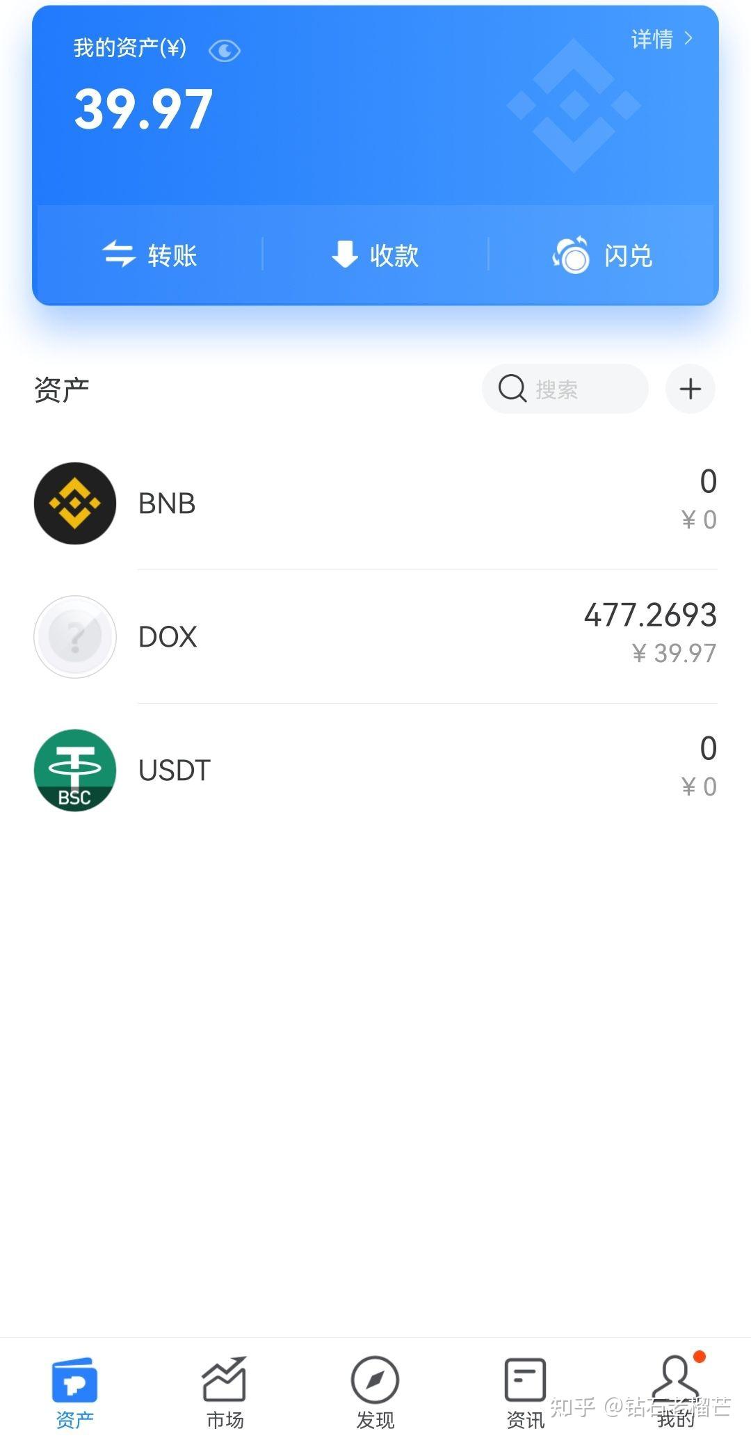 包含shib币未来5年估值的词条