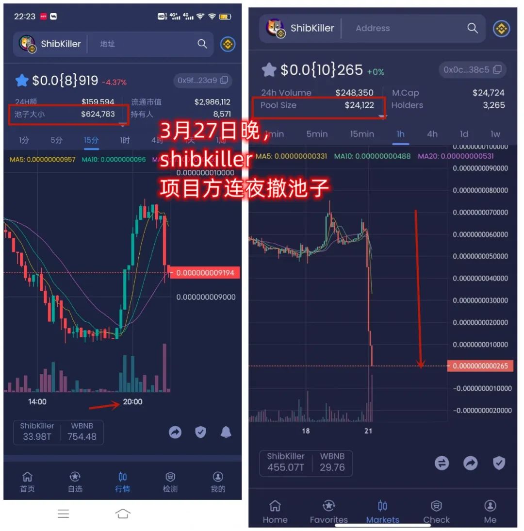 柴币shib(柴币最新价格行情)