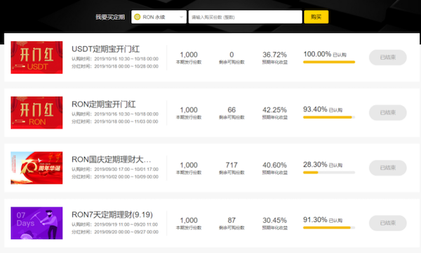 shib币资金盘(币圈资金盘的资本运作手法)