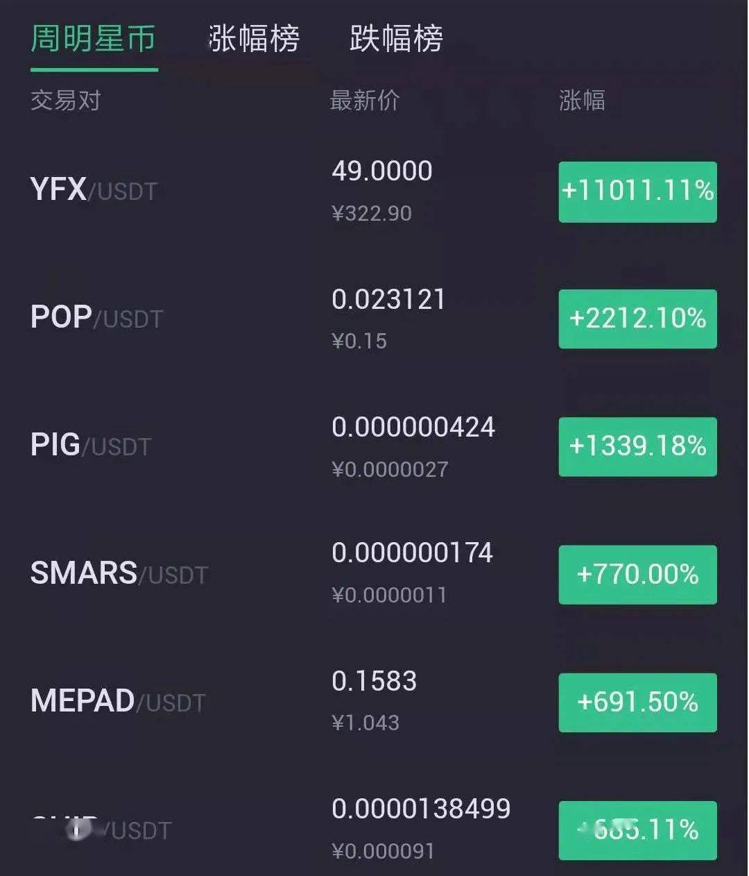 shib币去哪买(shib币在哪可以买)