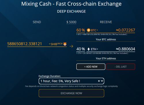 shib币实时行情(shib币价格今日行情图)