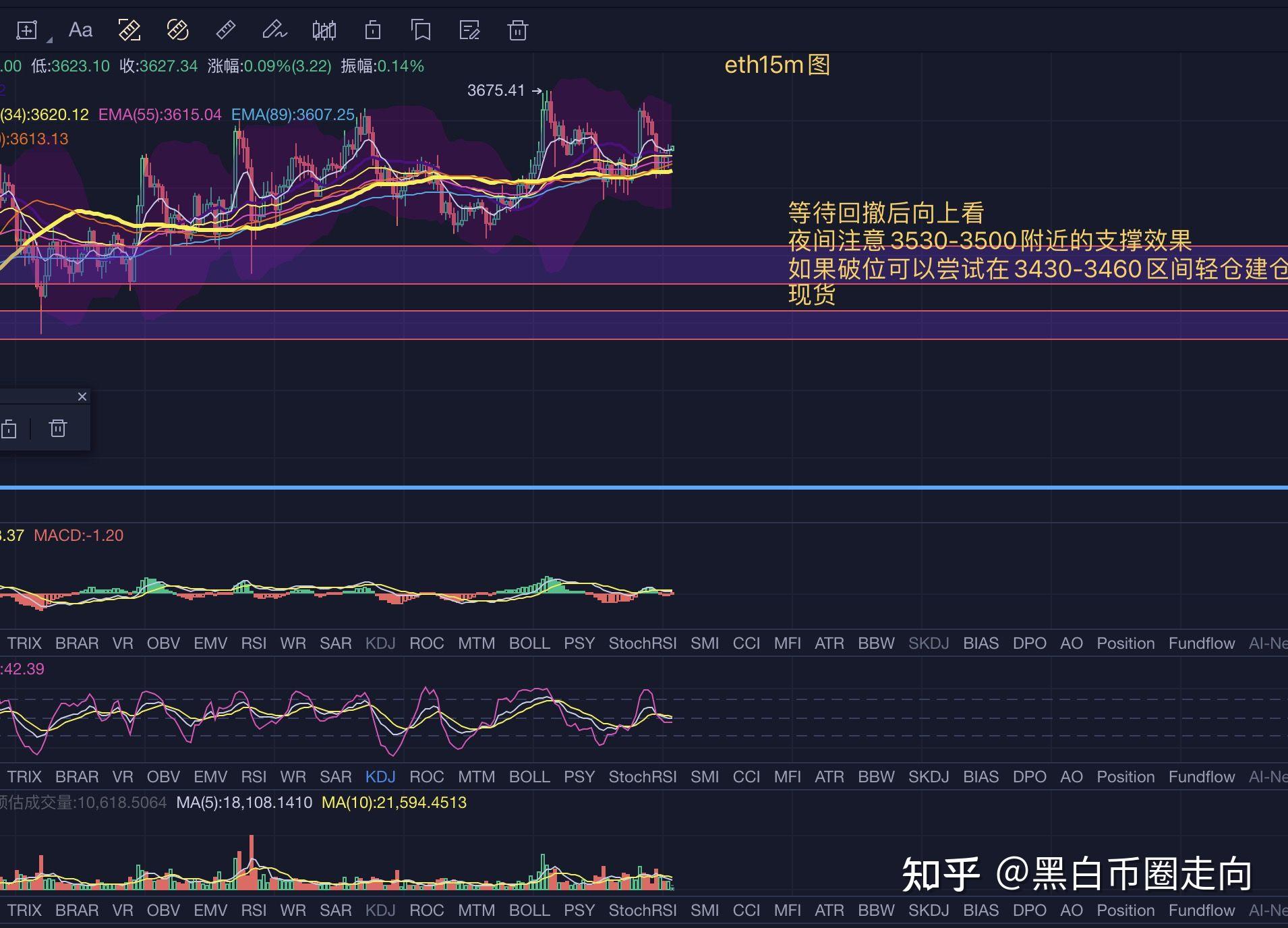 shib币实时行情走势(shib币的今日价格行情)