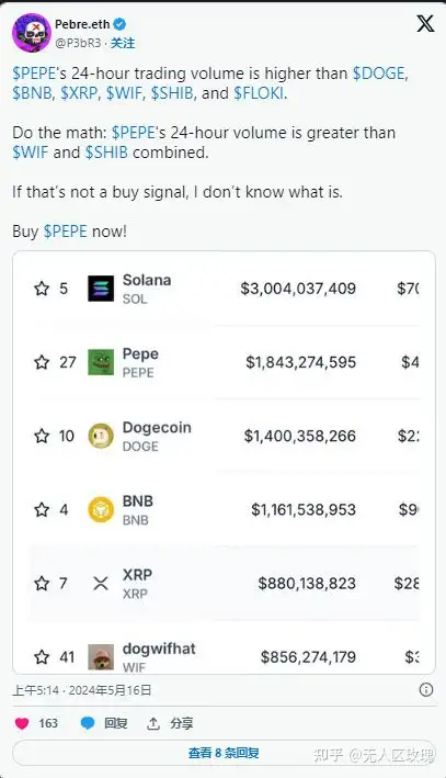 shib币持有信息(shib币能否长期持有)