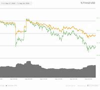 shib币实时行情走势(shib币行情最新消息)