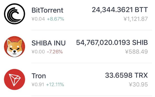 shib币持有信息(shib币上架了哪个交易所)