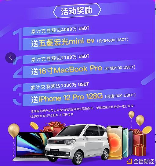 Coinw(coinw币赢) Coinw(coinw币赢)