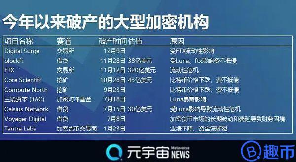 趣币网(趣币网是骗局吗)