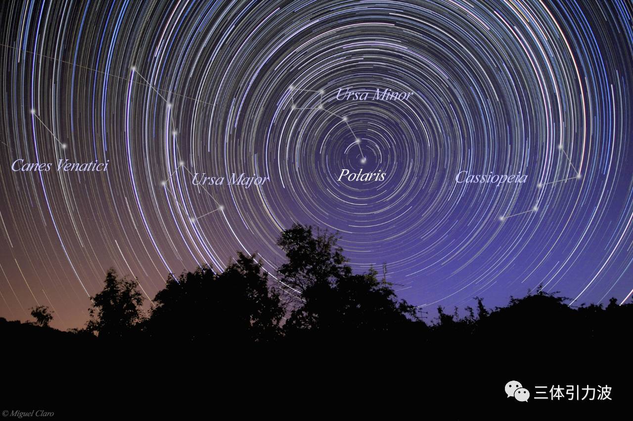 北极星(北极星普拉提)