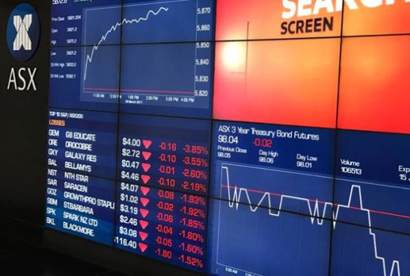 澳交所全球(澳交所百度百科)