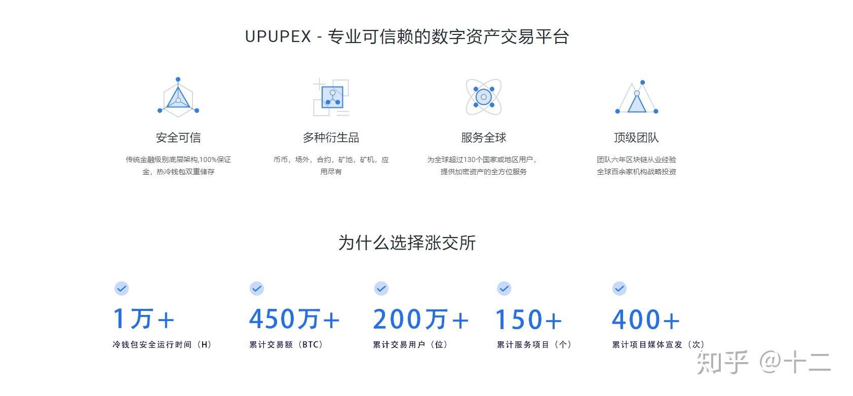 UPUPEX(upupex交易所合法吗)
