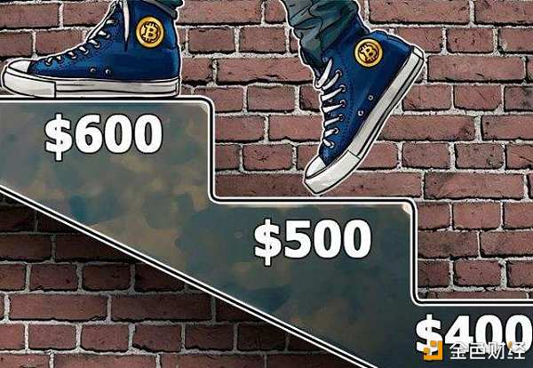 UPUPEX(upupex交易所合法吗) UPUPEX(upupex交易所合法吗)