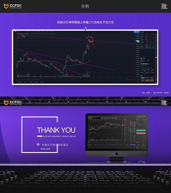 CCFOX(ccfoX交易所怎么老闪退)