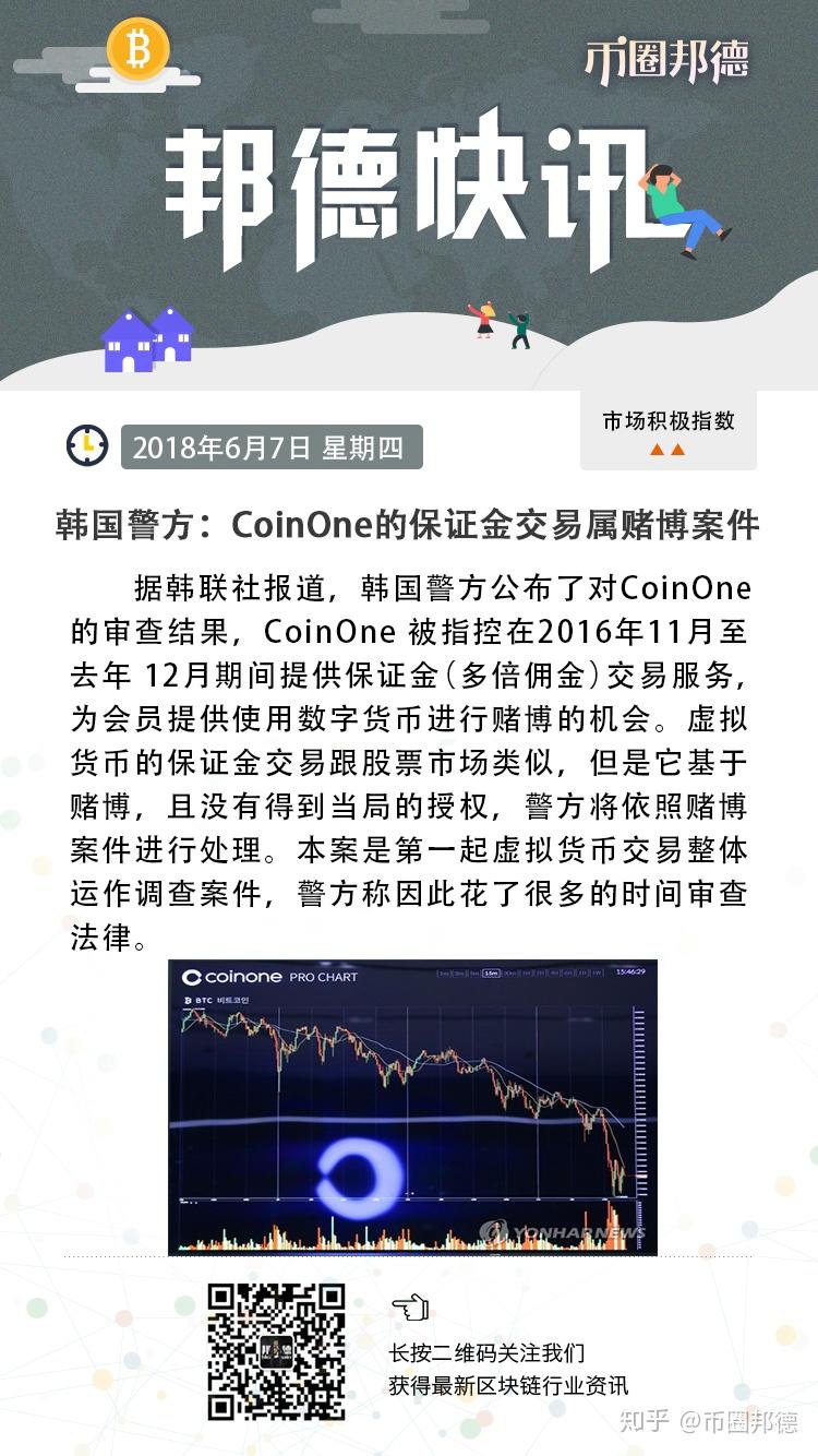 Coinone(coinone交易平台) Coinone(coinone交易平台)