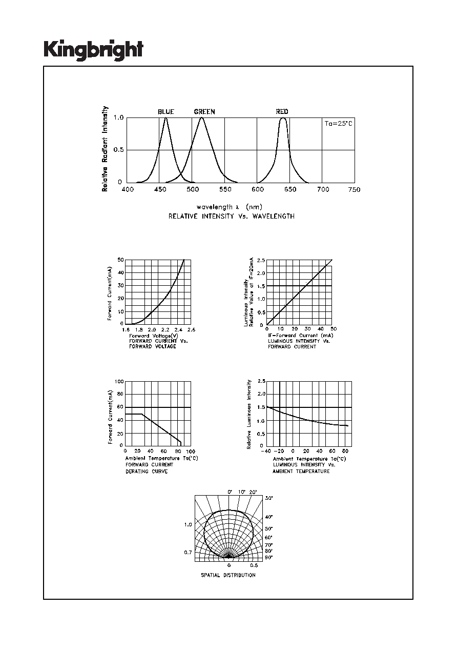 ZGK(中国科学院大学)