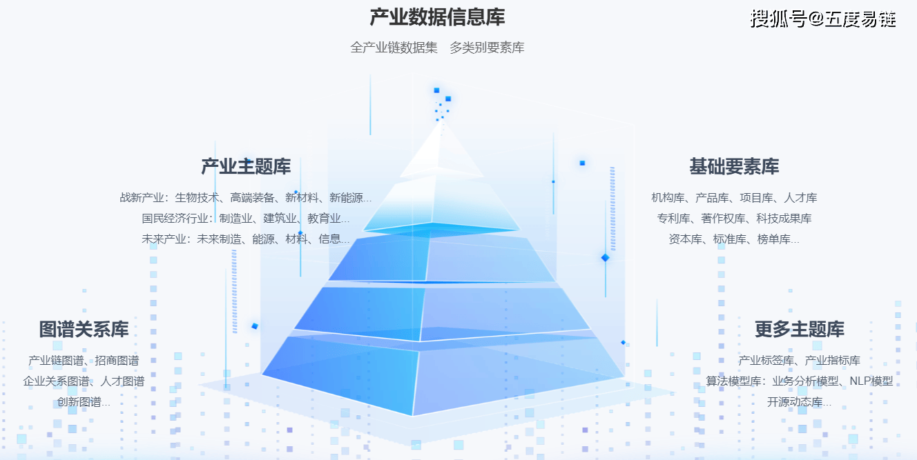 链易(链易公司现在叫什么)