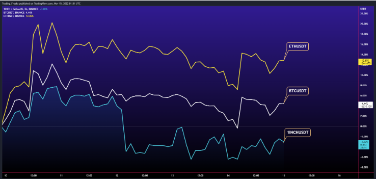 1inch(1inch等于多少feet)