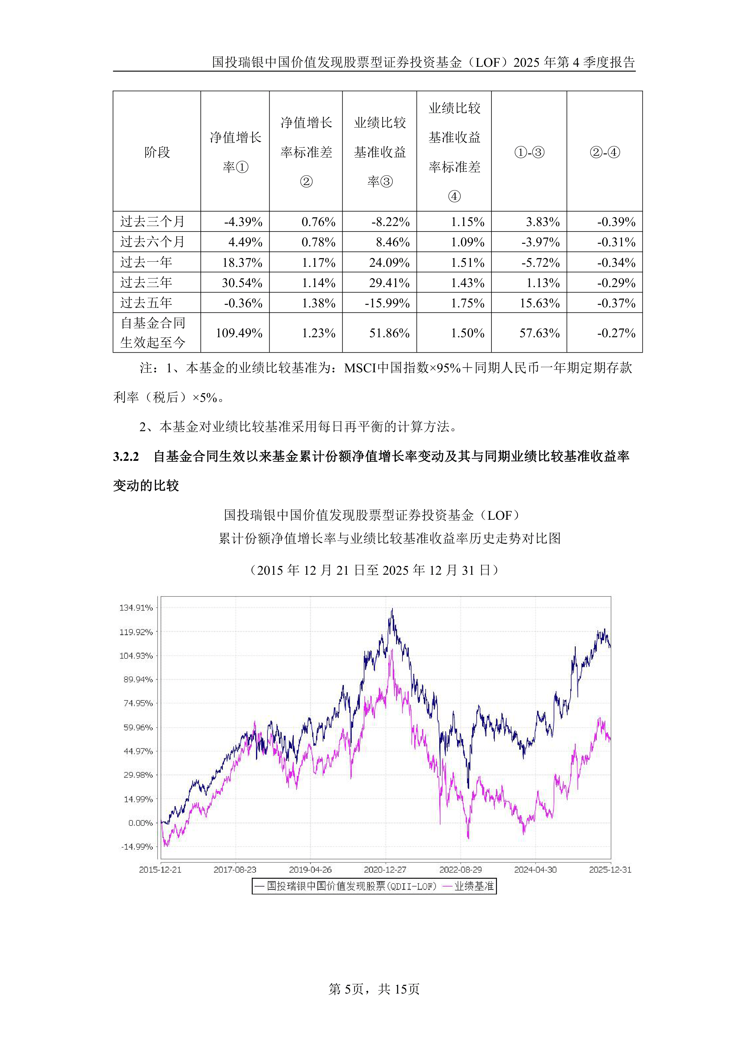 lof基金(lof基金场内申购手续费)