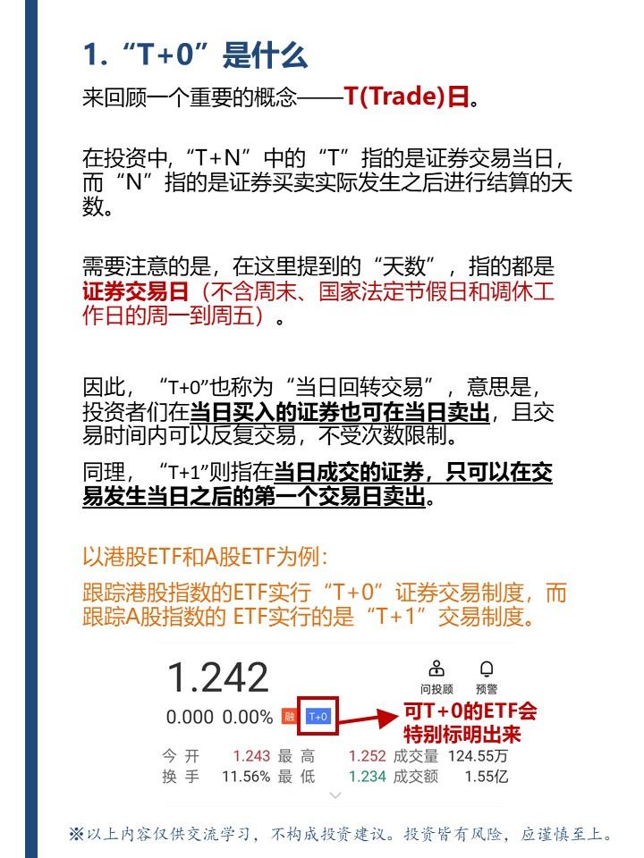 基金交易(基金交易时间规则)