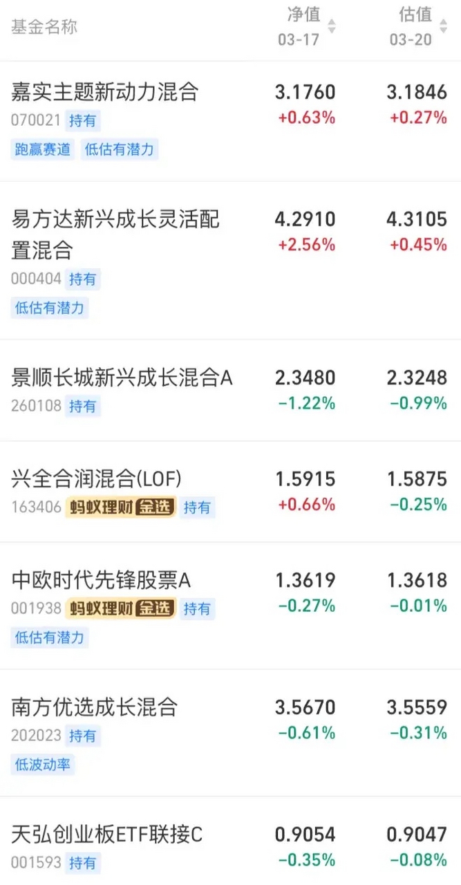 基金交易(基金交易时间规则)