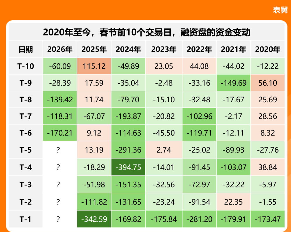 对冲基金(对冲基金创始人)
