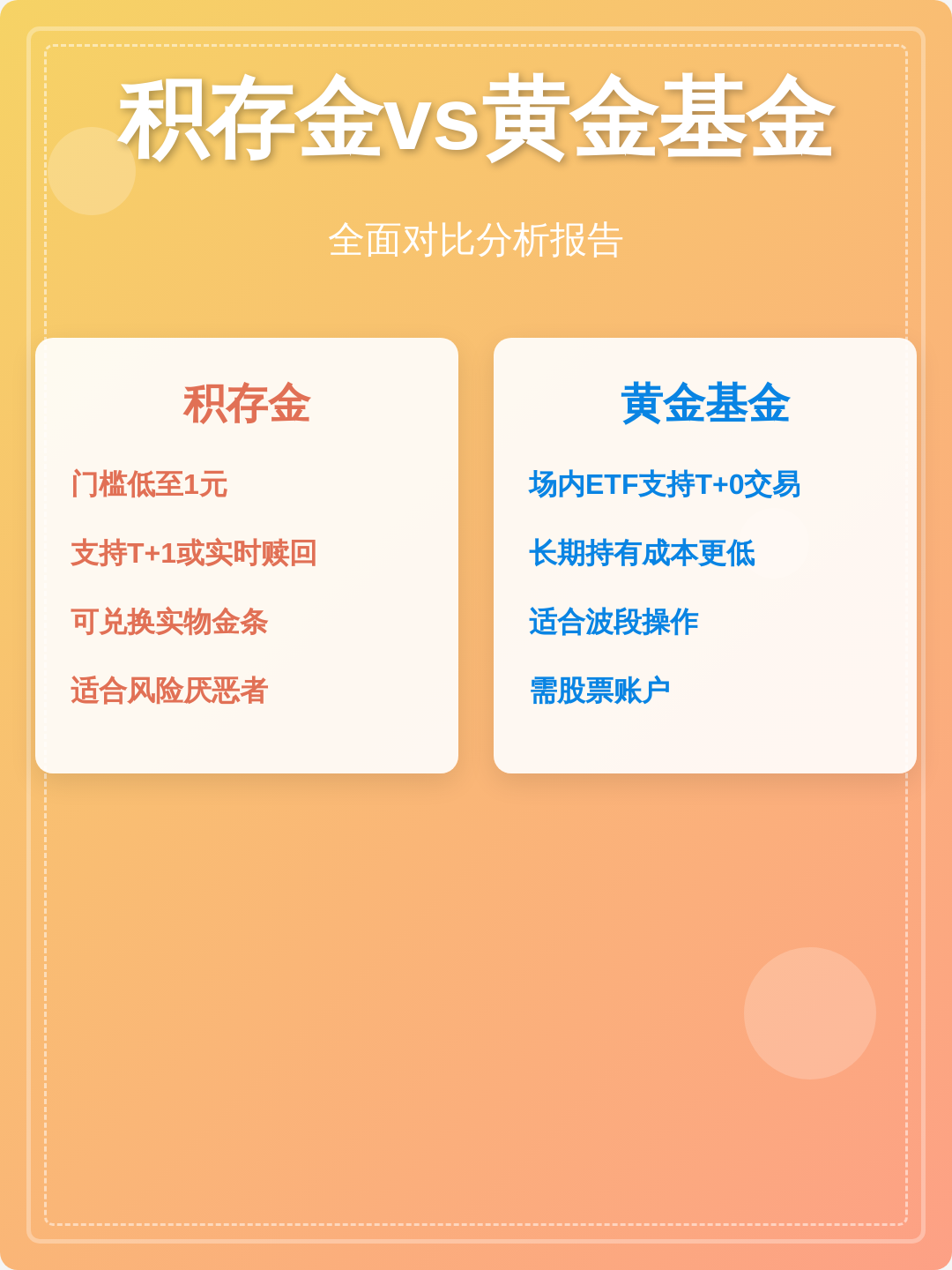 场内基金和场外基金的区别(场内基金和场外基金的区别和二级市场)