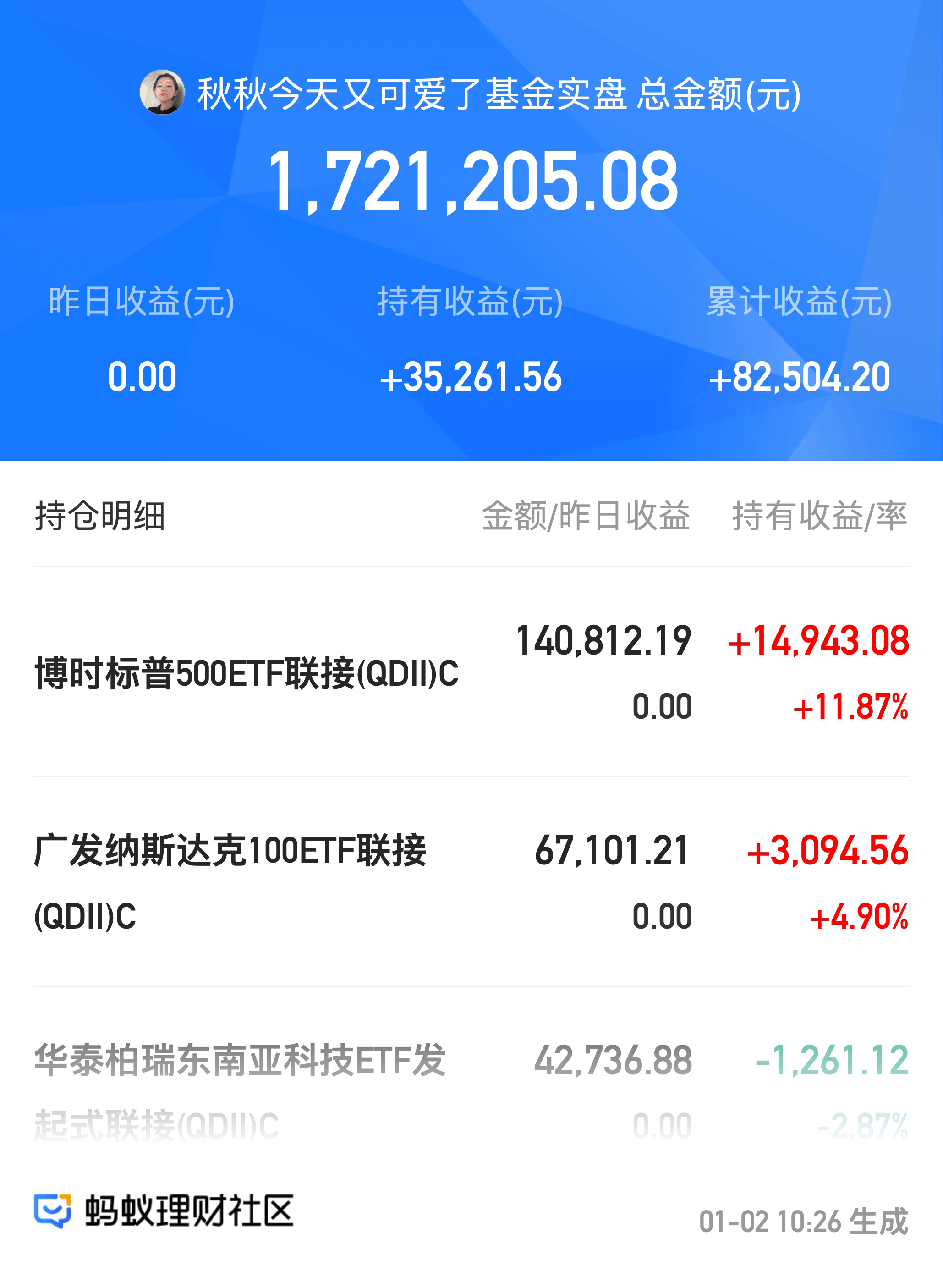 基金指数(基金指数走势图)