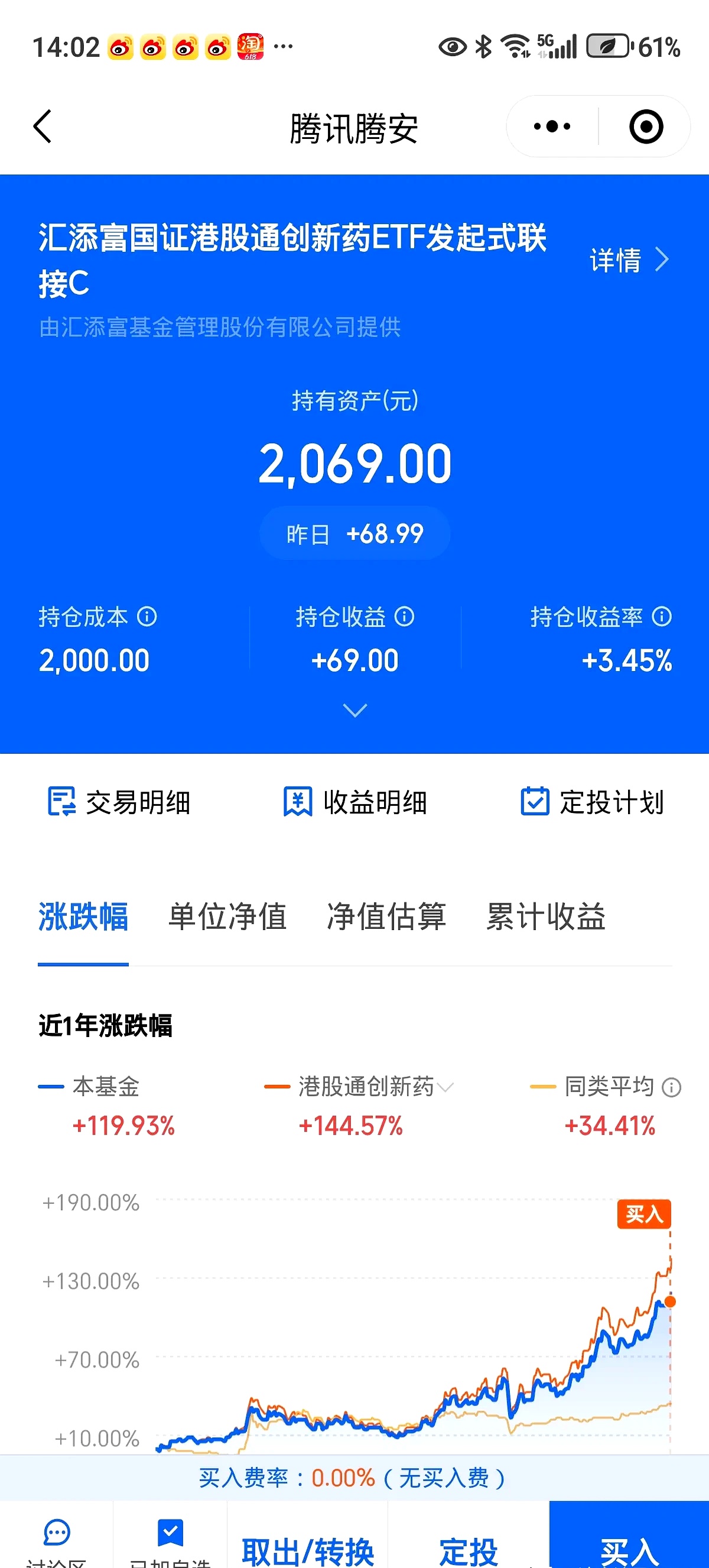 我的基金查询(我的基金查询162201)