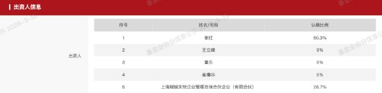 中国证券投资基金业协会(中国基金从业资格证考试官网)