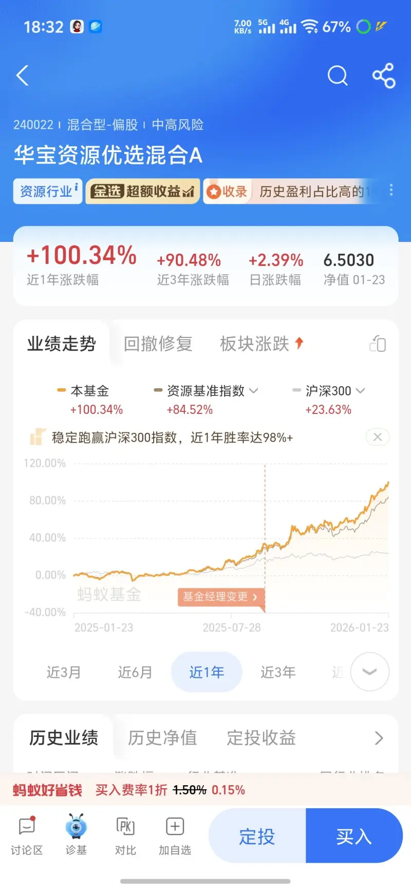 基金入门(基金入门基础知识从零开始学)